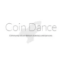 Coin Dance